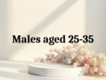 Males aged 25-35