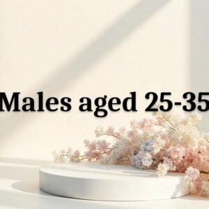 skin care for males aged 25-35