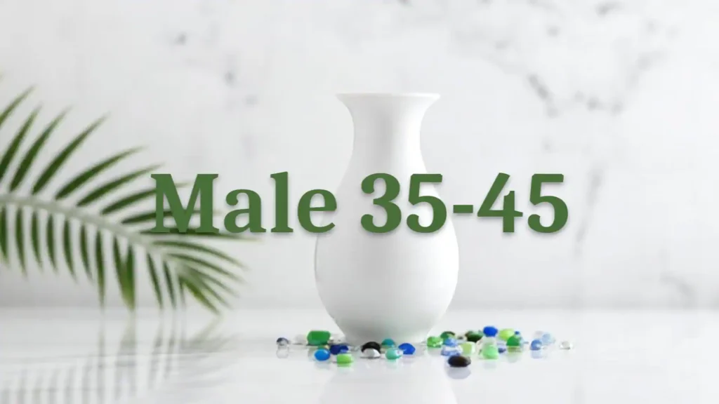 Skin Care Male 35 - 45